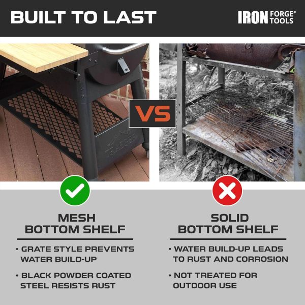 Traeger Grill Shelf Metal Weather Resistant Iron Forge Tools-5